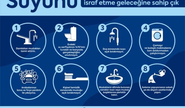 baskiden_vatandaslara_su_tasarrufu_cagrisi_1