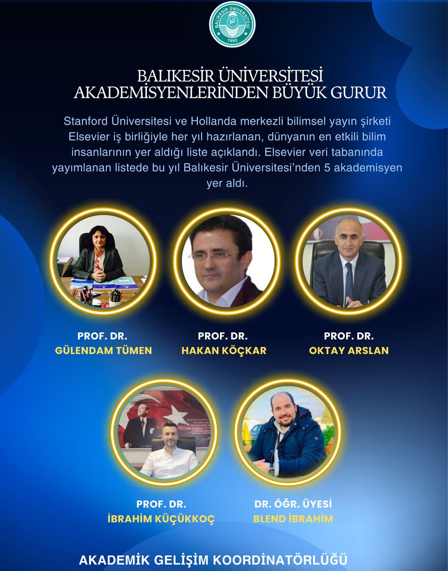 Dünyanın En Etkili Bilim İnsanları Listesinde BAÜN’den 5 Akademisyen Yer Aldı