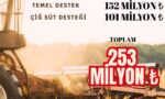 tarımsal destek ödemeleri