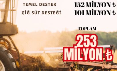 tarımsal destek ödemeleri