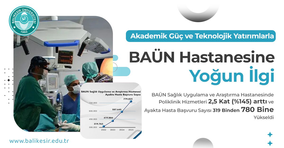BAÜN Hastanesine Yoğun İlgi Akademik Güç ve Teknolojik Yatırım ile Poliklinik Hizmetleri 2,5 Kat Arttı
