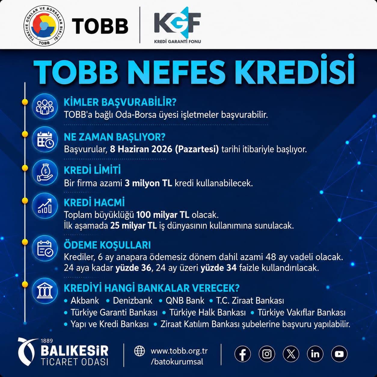 TOBB NEFES KREDİSİ’NDE YENİ DÖNEM BAŞLIYOR