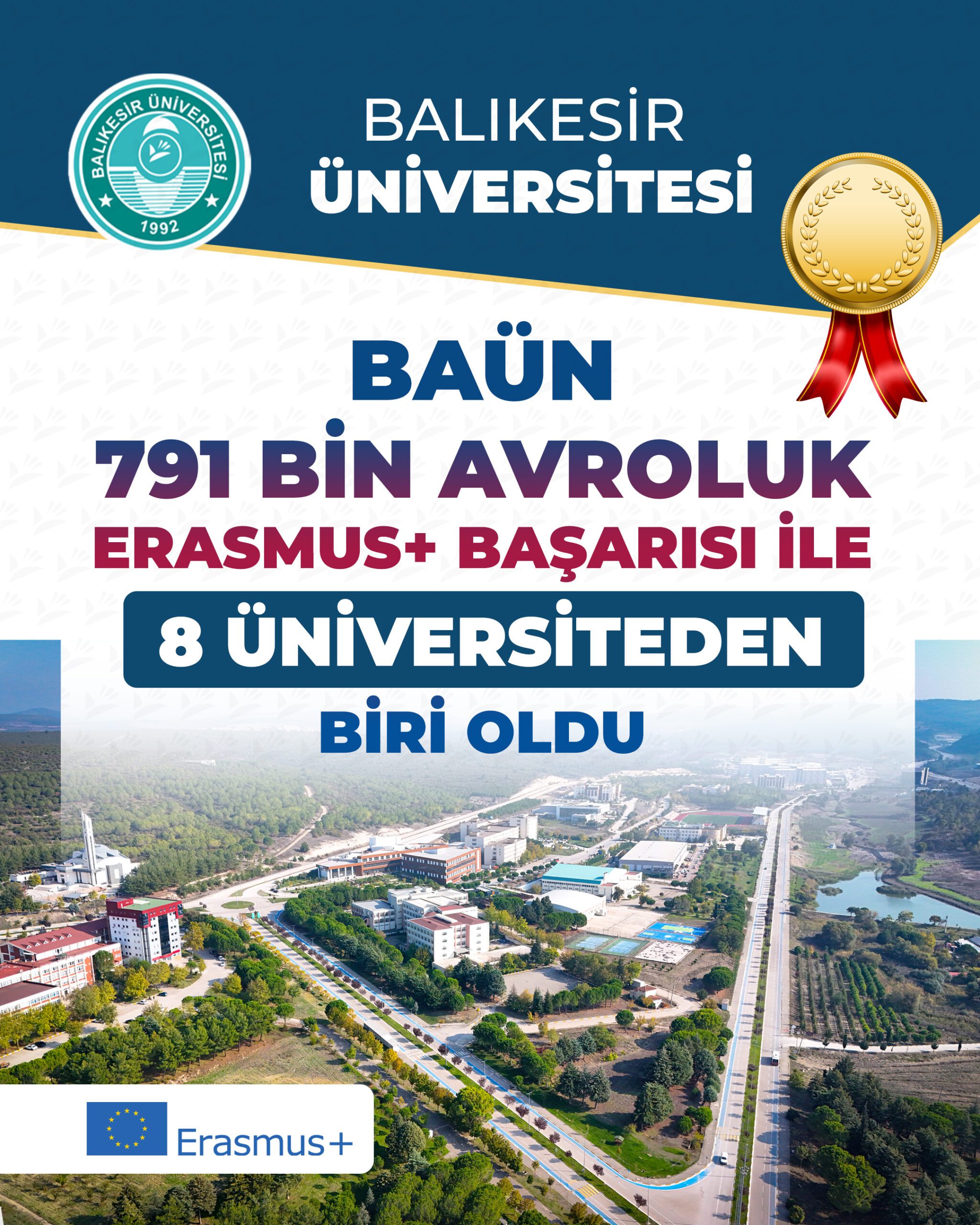 BAÜN, 791 Bin Avroluk Erasmus+ Başarısı ile 8 Üniversiteden Biri Oldu